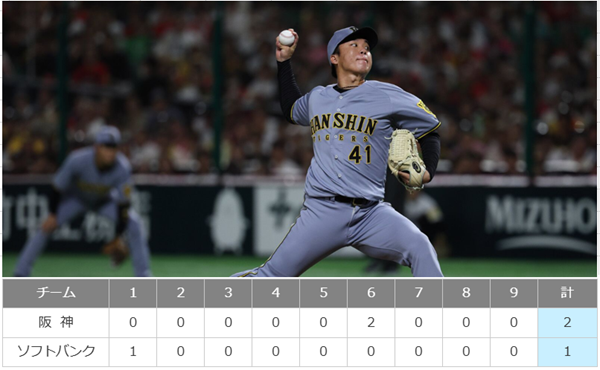 <村上頌樹>1勝@<阪神タイガ...