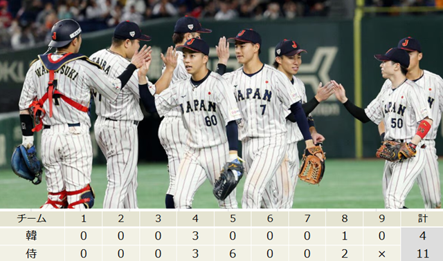 「侍ジャパン」快勝@強化試合:...