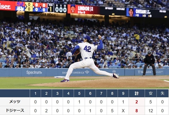 <大谷翔平>(701)2勝@メ...