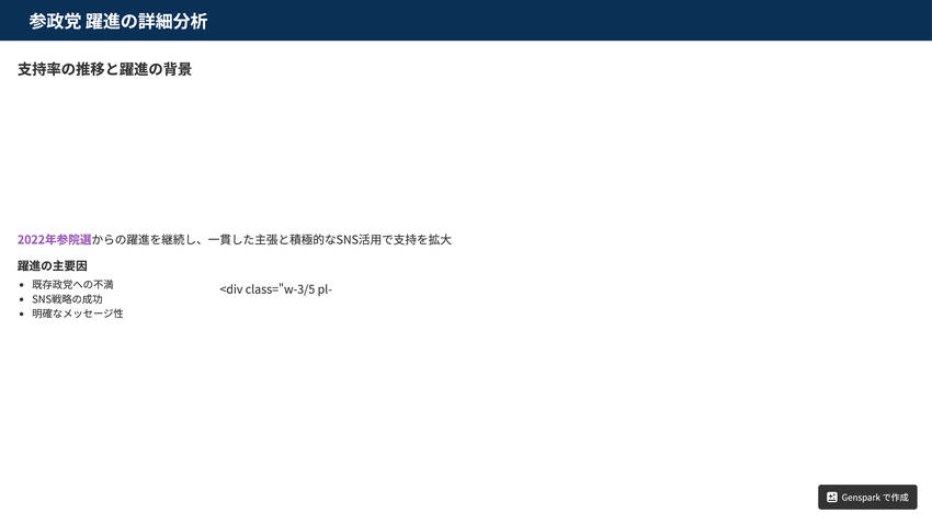 時事通信の「最新政党支持世論調...