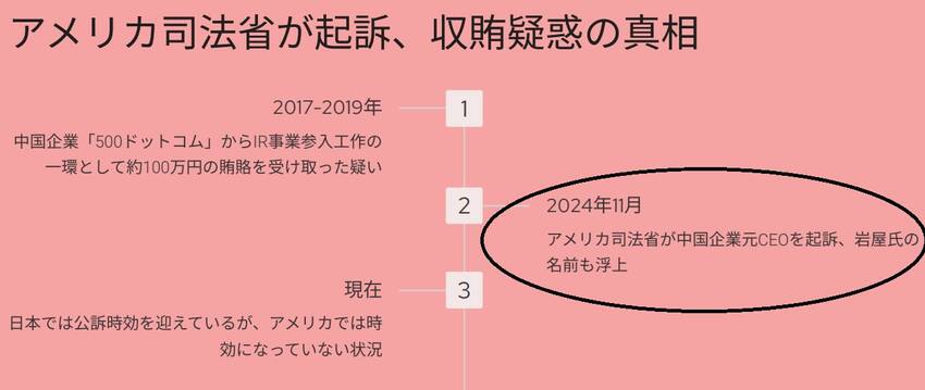 なぜ4億円のガーナ支援が批判さ...