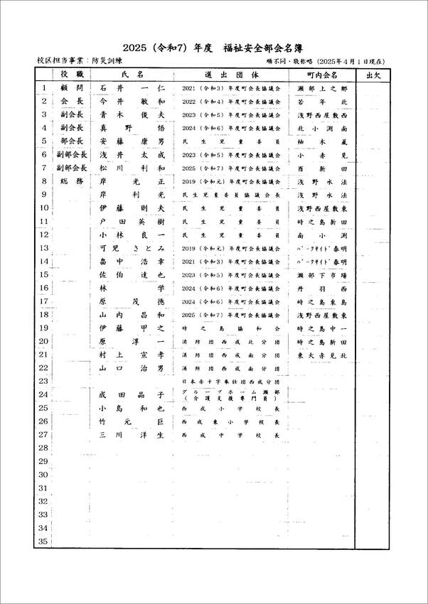 会議資料(抜粋)