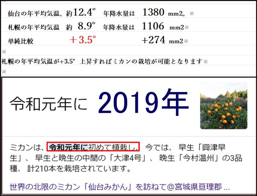 私の一枚 過日 「地球が次第...