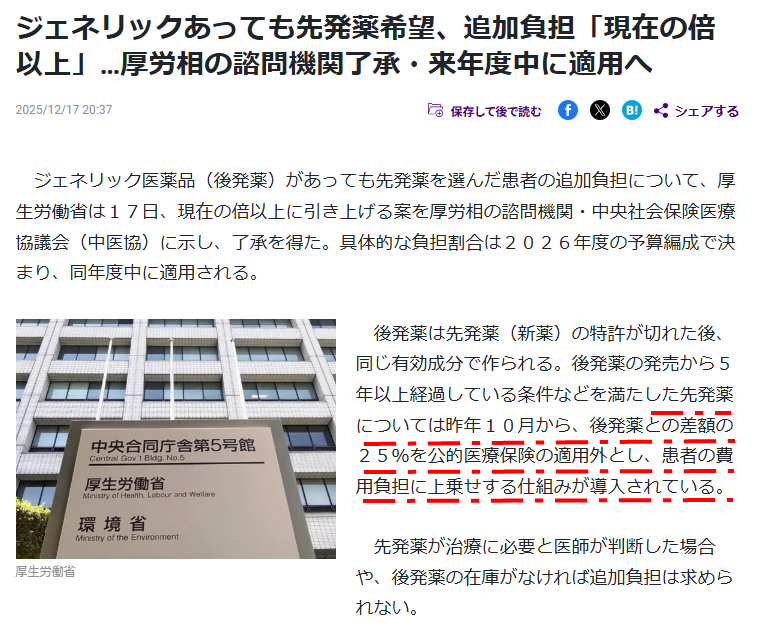 12月18日(木) ゼネリック...