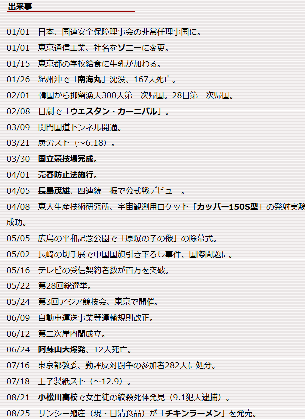 12月23日(火) 東京タワー...
