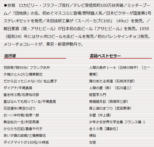 12月23日(火) 東京タワー...