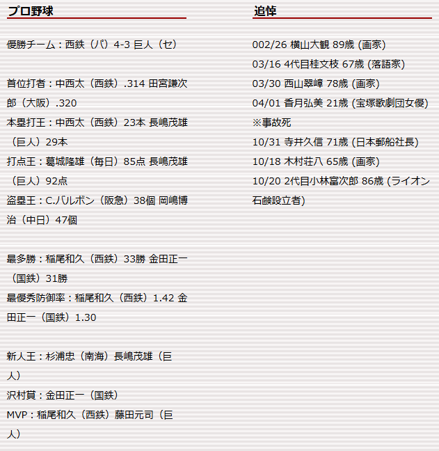 12月23日(火) 東京タワー...