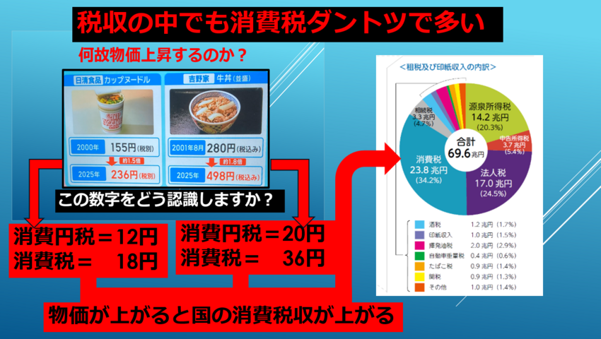 2026年1月12日 高市大明...