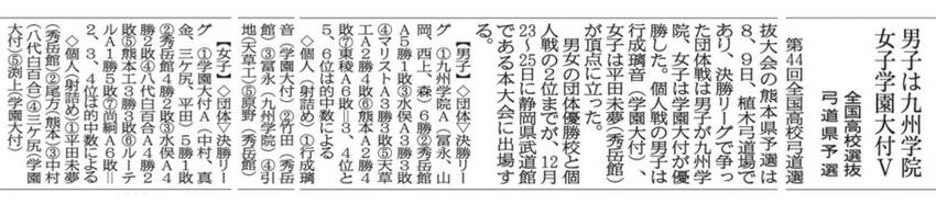 全国高校弓道選抜大会県予選(二日目 団体戦)の結果について(...