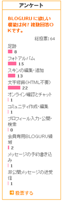BLOGURU アンケートあり...