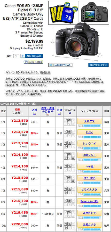 $1 = 100円以下　米国商...