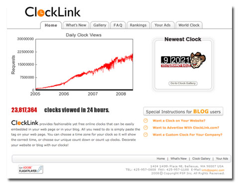 ClockLink の時計ビュ...