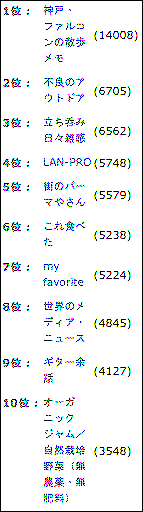 これはすごいです。