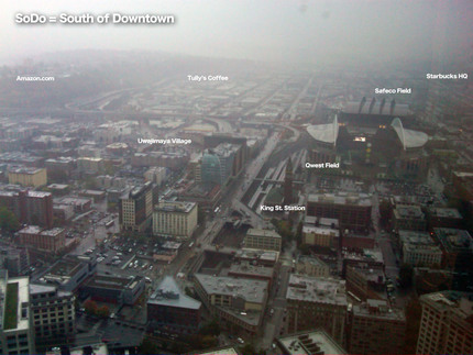 SoDo = South of Downtown Seat...