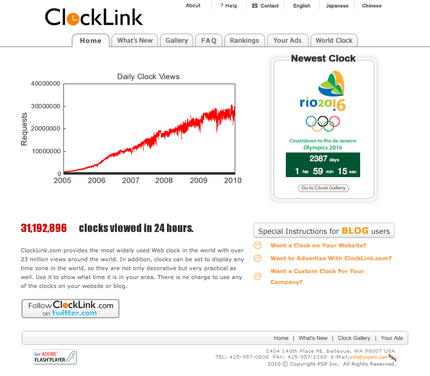 ClockLink が 31,...