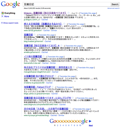 ブログル SEO 効果