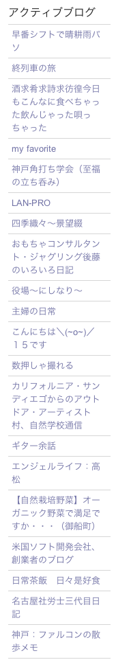 アクティブ・ブログ