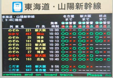 新幹線新大阪行は満席？