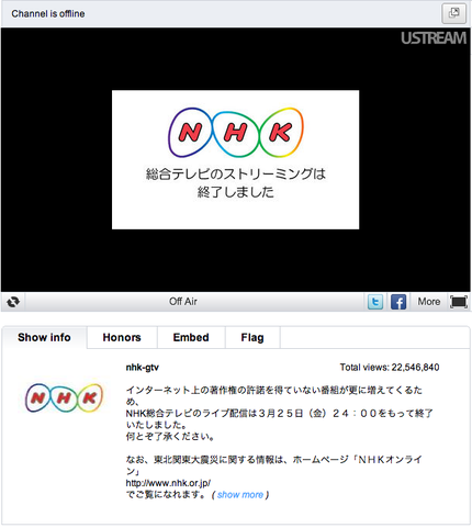 著作権・著作権ってばかじゃない