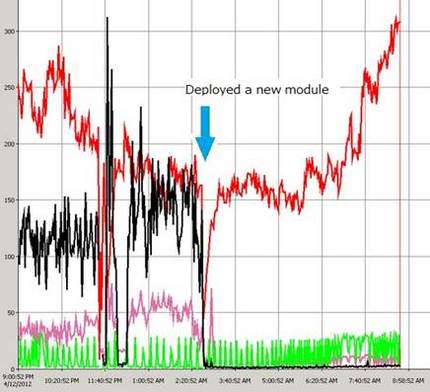 PSPINC 開発からのメッセ...