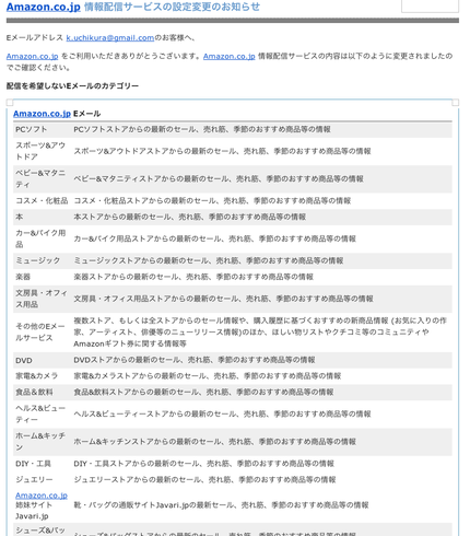 いい加減にしてほしい