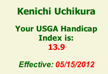 USGA ハンディキャップ
