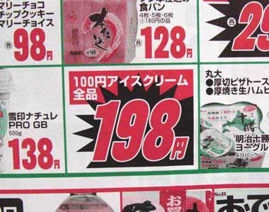 2003年の写真