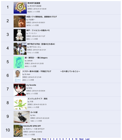 ついにその時がやって来ました。