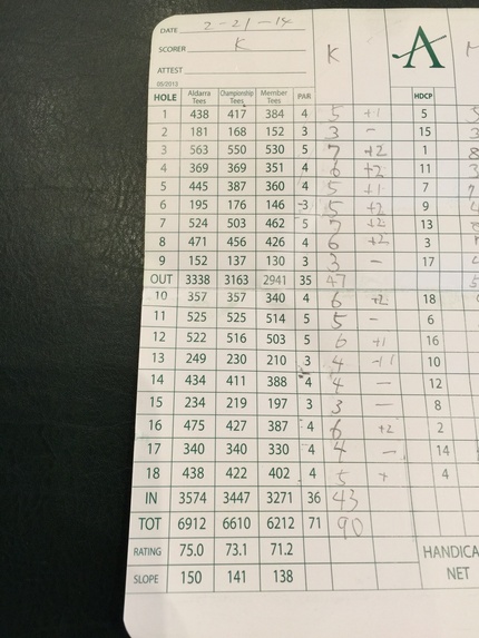 Nice Day for A Round of Golf