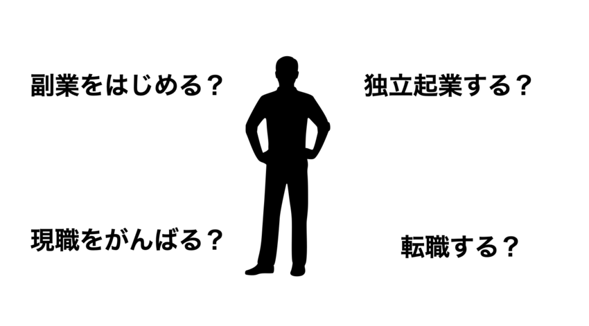 ３０歳から４０歳にかけて 考え...