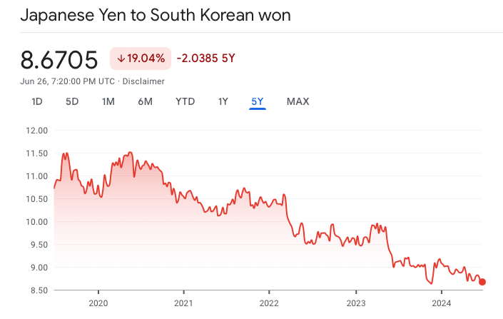 日本円