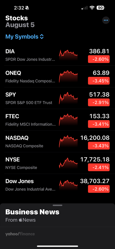 株価暴落