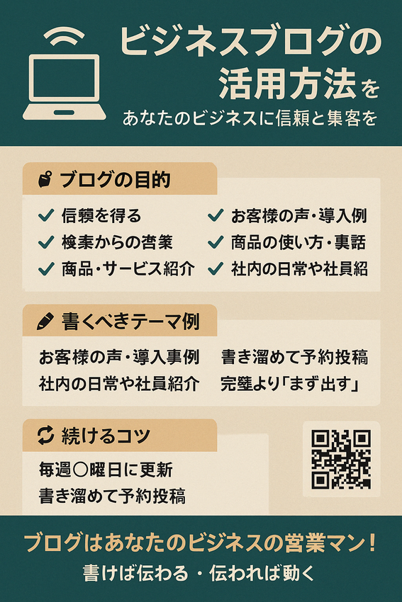ビジネスにブログを活用するため...