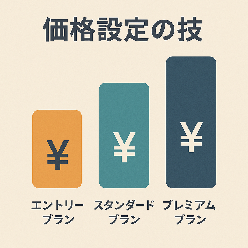 価格設定の技：3つの価格帯でお...