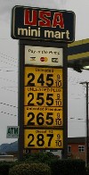 米国のガソリン価格