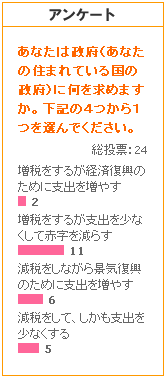 アンケートをまもなく締め切りま...