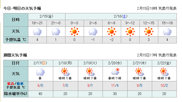 今から行きます！寒い！
