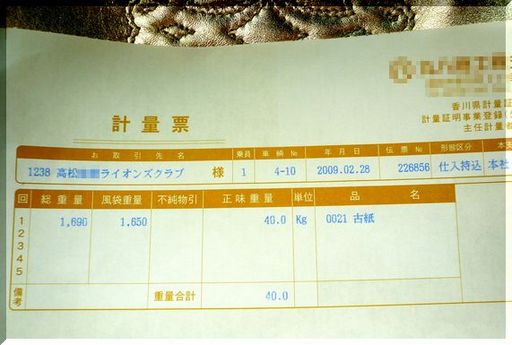 リサイクル古新聞の量り方