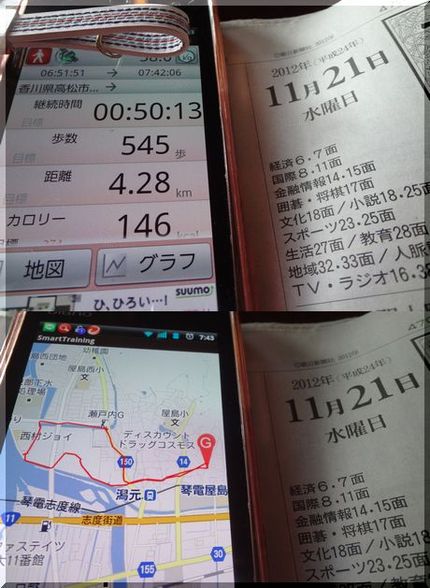 やっとW300！