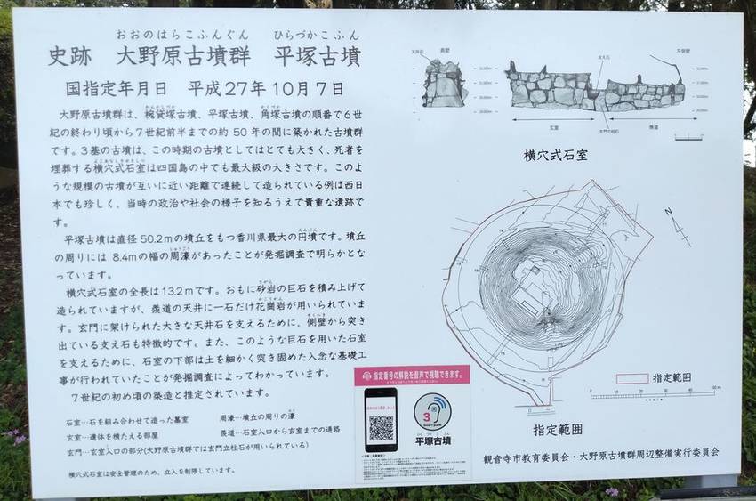 平塚古墳 【直径700mの中に...