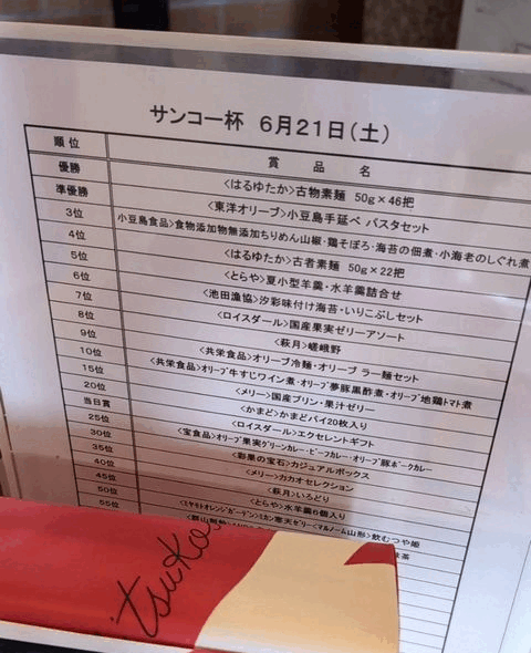 オープンコンペの日だったようで...