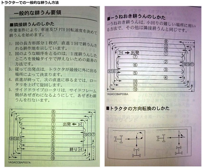 トラクターでの耕うん方法