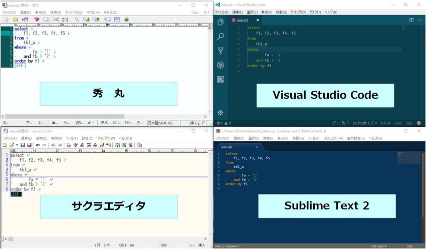 テキストエディタ：秀丸、サクラ...