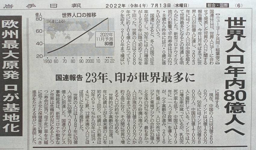 世界人口80億人 2022.0...