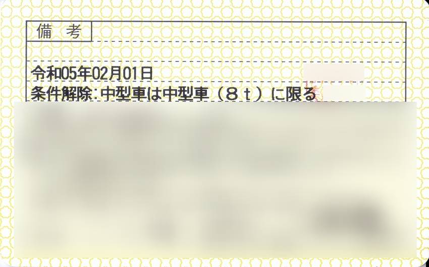 免許証裏面に限定解除の旨が記載...