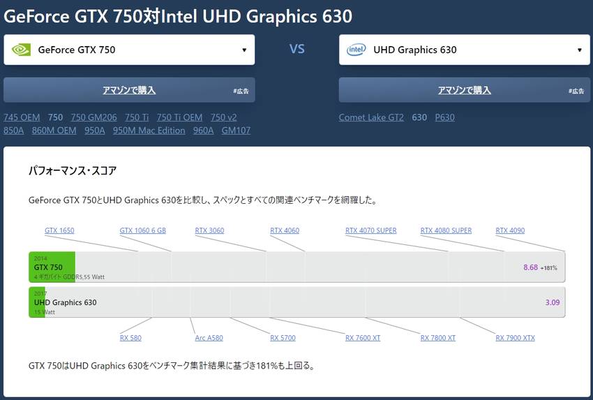 Steam版でドラクエ３を動か...