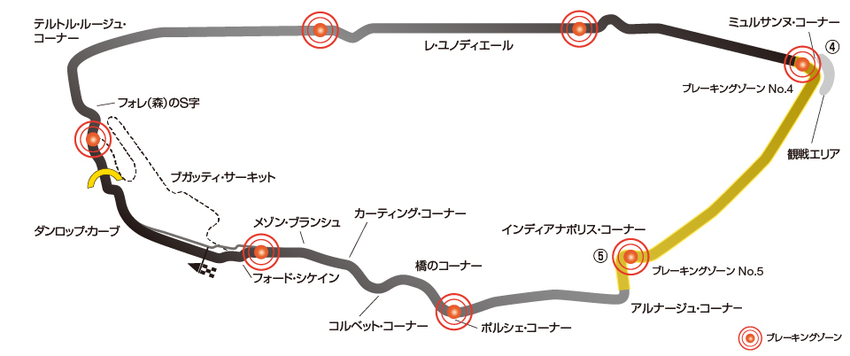 コース図はGRから拝借