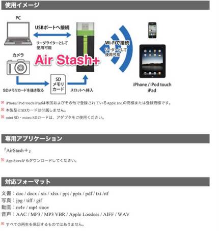 SDメモリーとiPadをWi-...