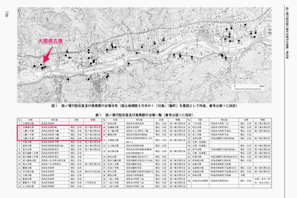 段の穴塚石室に関する若干の考察...