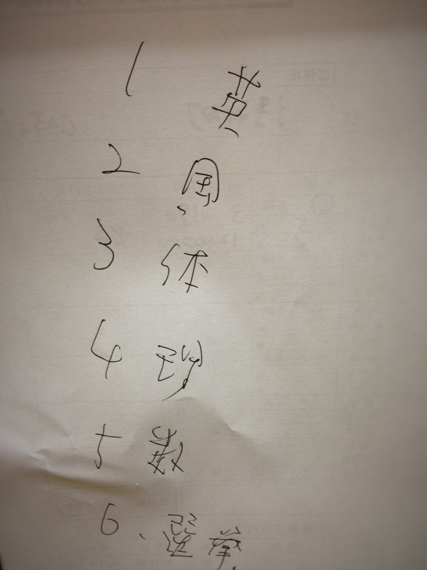 汚いわ雑だわ(笑)